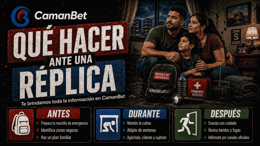 Guía sobre qué es una réplica de sismo y cómo actuar en Venezuela.